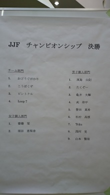 Japan Juggling Festival 2014 in Tokyo 開幕！