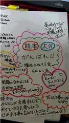 寄せ書き