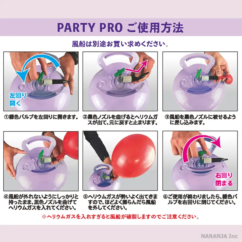 使用方法