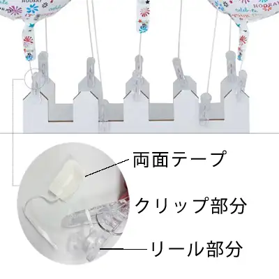 各部説明