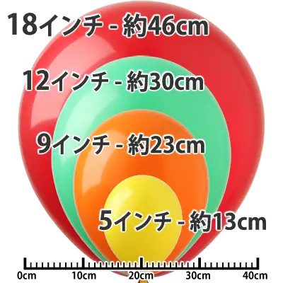 サイズ比較(5インチ-18インチ)
