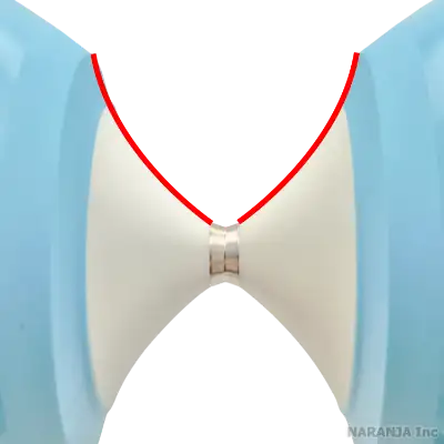 形状